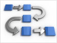 Project Management